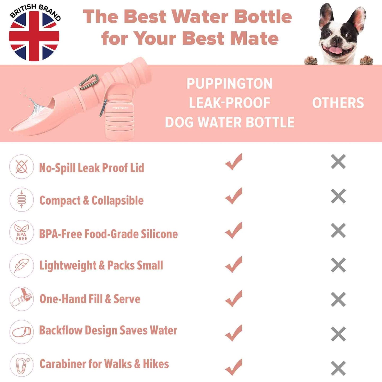 Puppington Faltbare Trinkflasche